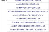潍坊找工作招聘信息,热门岗位与优质企业一览
