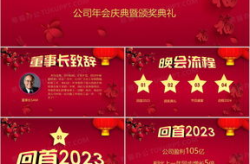 年会ppt模板,创意设计，展现企业风采
