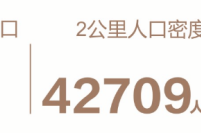 k101广场(成都)房价解析5月最新价格主力户型解析k101广场售楼处电线月到访专享礼遇？明珠皇冠花园二手房价格