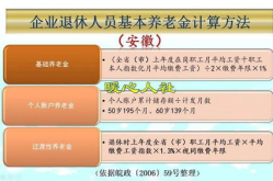 企业养老保险计算,基础养老金、个人账户养老金及缴费比例全解析