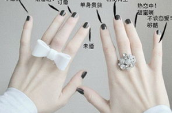 戒指的正确戴法,传统与现代的佩戴艺术