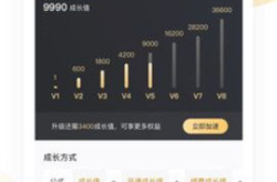 吃瓜族 百度网盘,百度网盘中的热门话题与现象解析