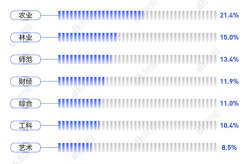 娱乐吃瓜酱大学评比,盘点校园风云,揭秘热门学府