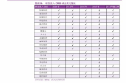 北京网站建设报价,全面了解成本构成与优化策略
