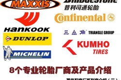 米其林轮胎配套厂商介绍（三） 8个专业轮胎厂商