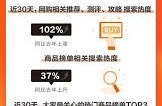 百度热点百度搜索热点是如何形成的